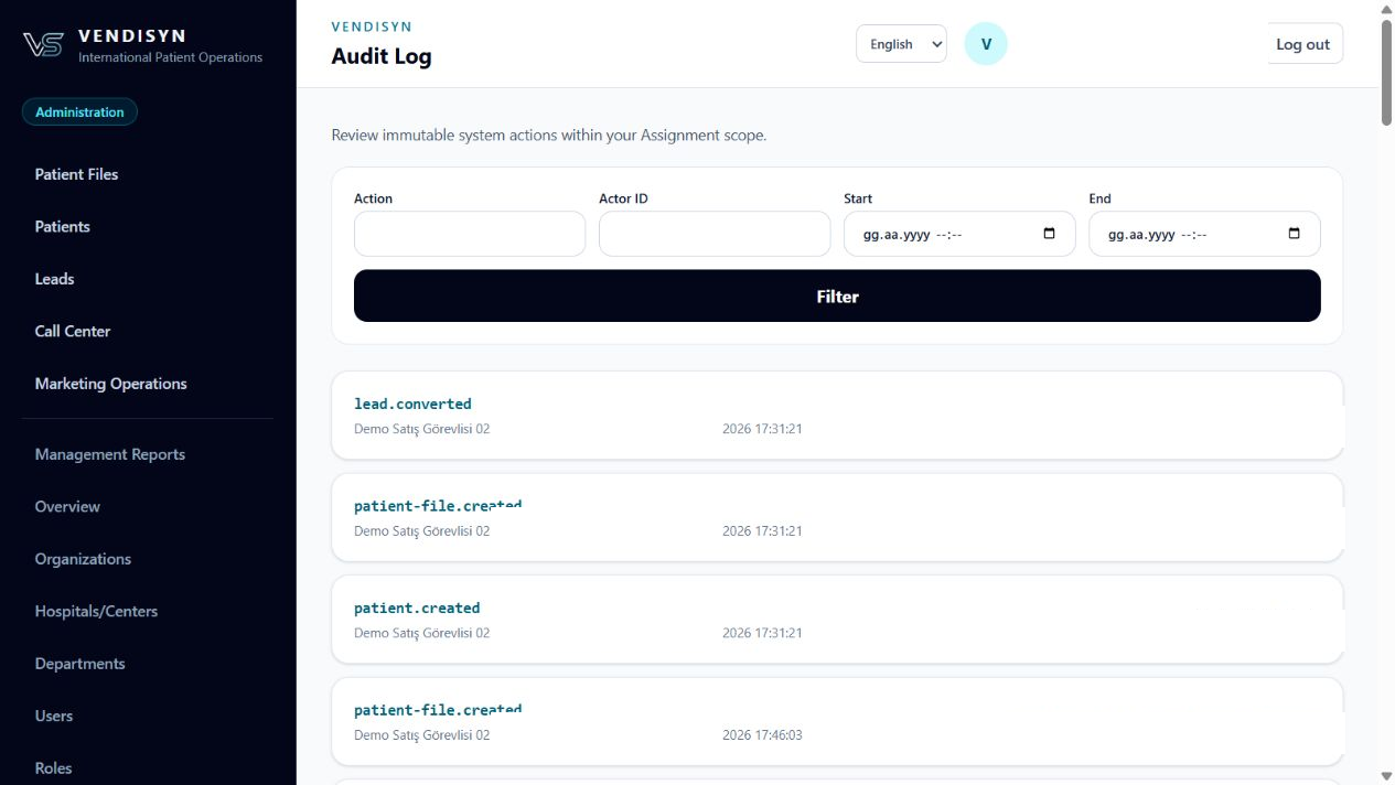 Data security and complete audit trail