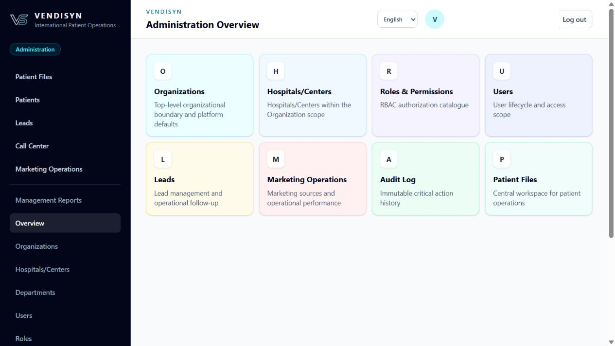 Flexible architecture for every institution